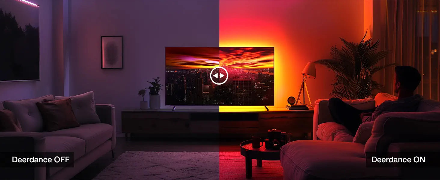 Deerdance HDMI 2.0 TV Backlight Kit