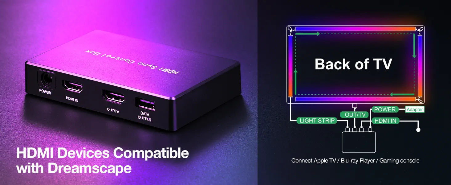 Deerdance HDMI 2.0 TV Backlight Kit
