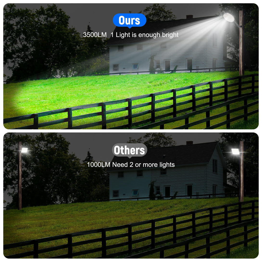 Shaid Light Solar Shed Light Indoor Outdoor | Solar Motion Sensor Light – Deerdance