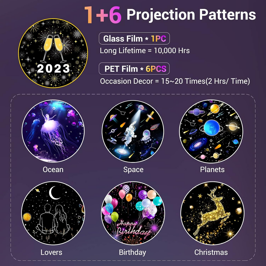1+6 Projection Patterns