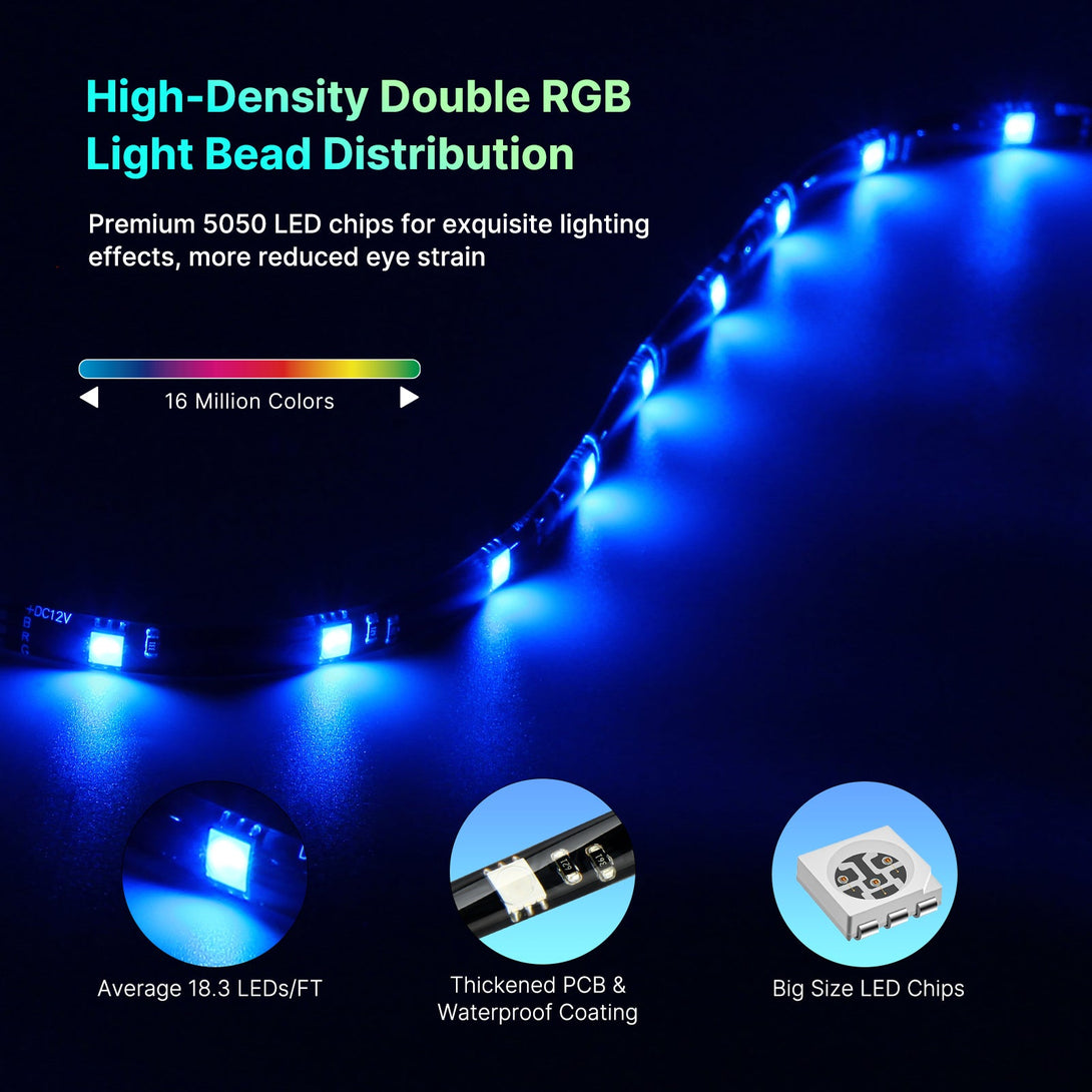 High-Density Double RGB Light Bead Distribution