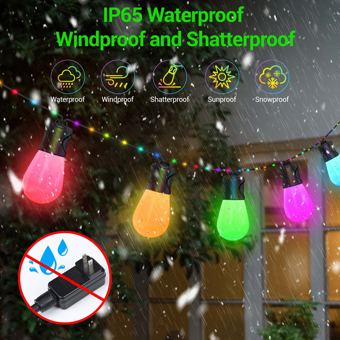 IP65 Waterpoof and Shatterproof