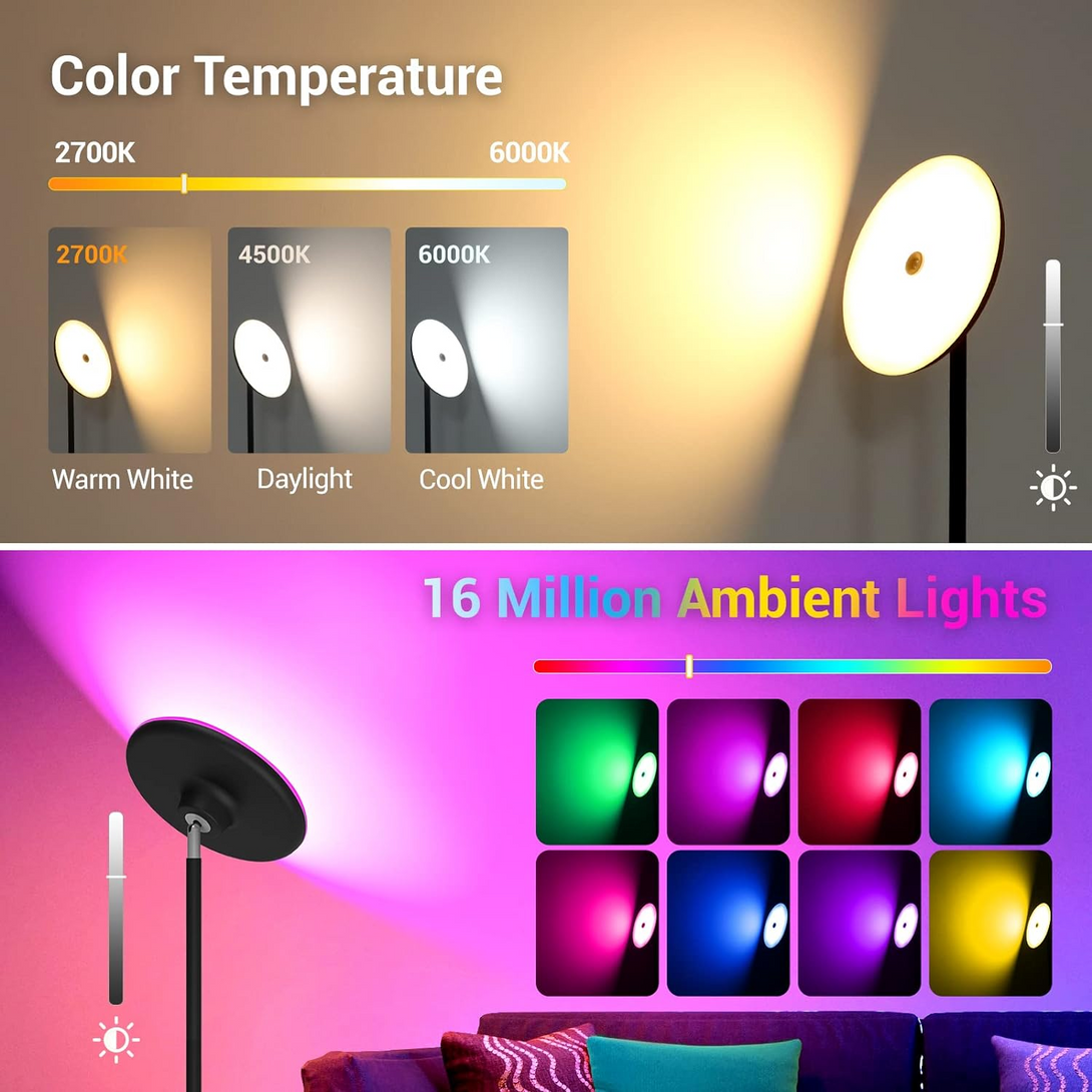 Color Temperature